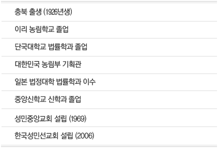 
                            충북 출생 (1926년생)
                            이리 농림학교 졸업
                            단국대학교 법률학과 졸업
                            대한민국 농림부 기획관
                            일본 법정대학 법률학과 이수
                            중앙신학교 신학과 졸업
                            성민중앙교회 설립 (1969)
                            한국성민선교회 설립 (2006)